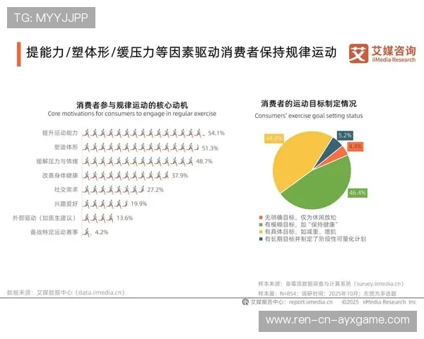 运动康复中心扩张以满足日益增长需求,运动康复中心贵吗 运动康复中心扩张以满足日益增长需求,运动康复中心贵吗